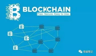 區(qū)塊鏈在企業(yè)軟件開發(fā)中的行業(yè)應(yīng)用與前景